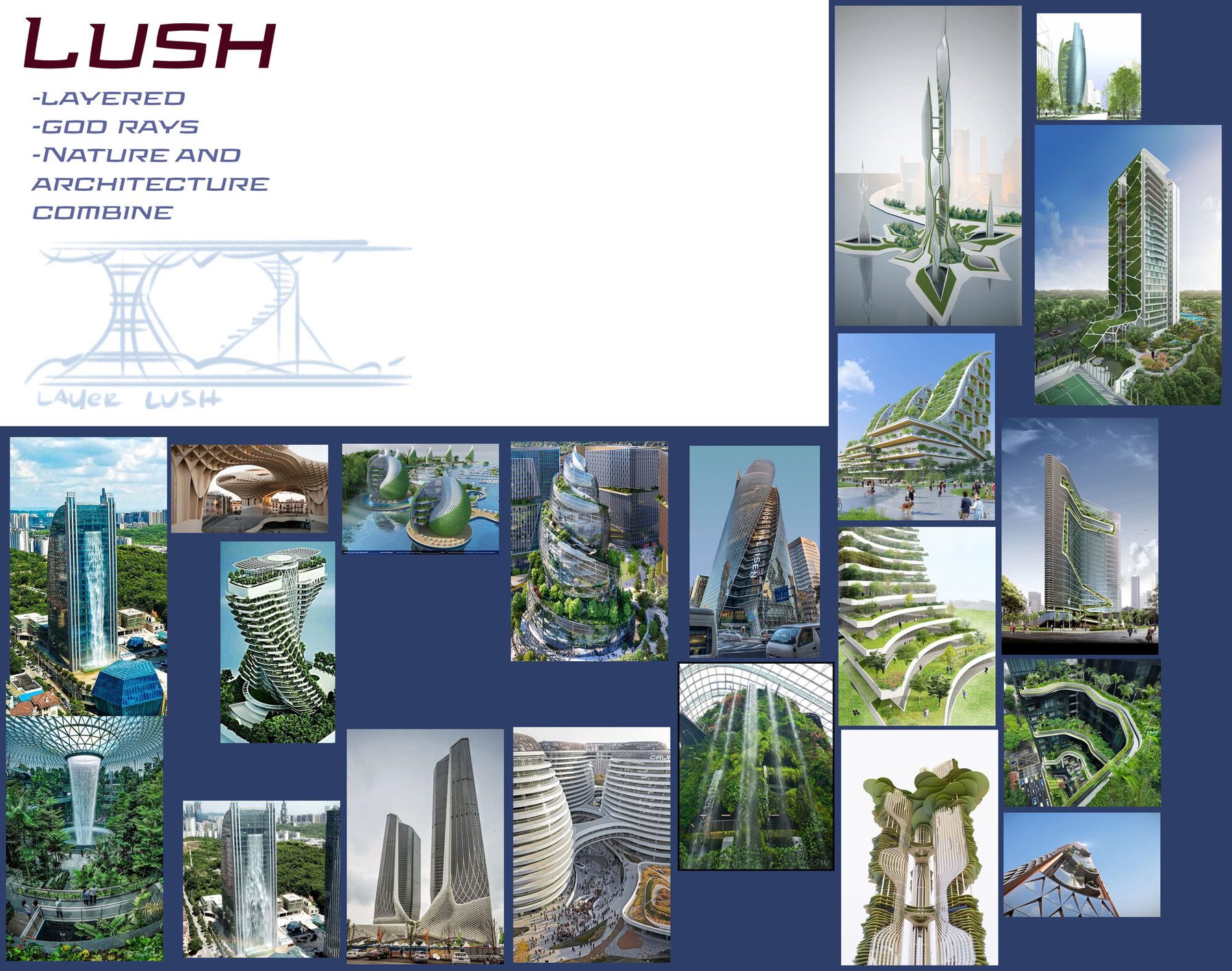 The Lush district board: layered, god rays, nature and architecture combined, set against green terraced building reference